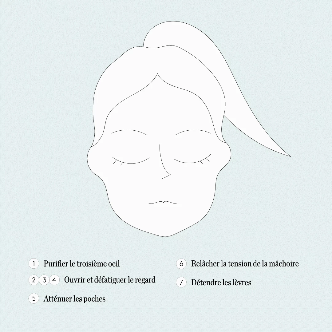 “Mon Ami” Accessoire D’Acupression Relaxant – Image 2